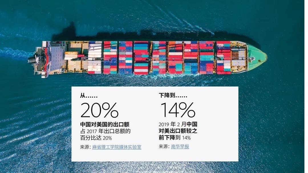 instagram 网页 版