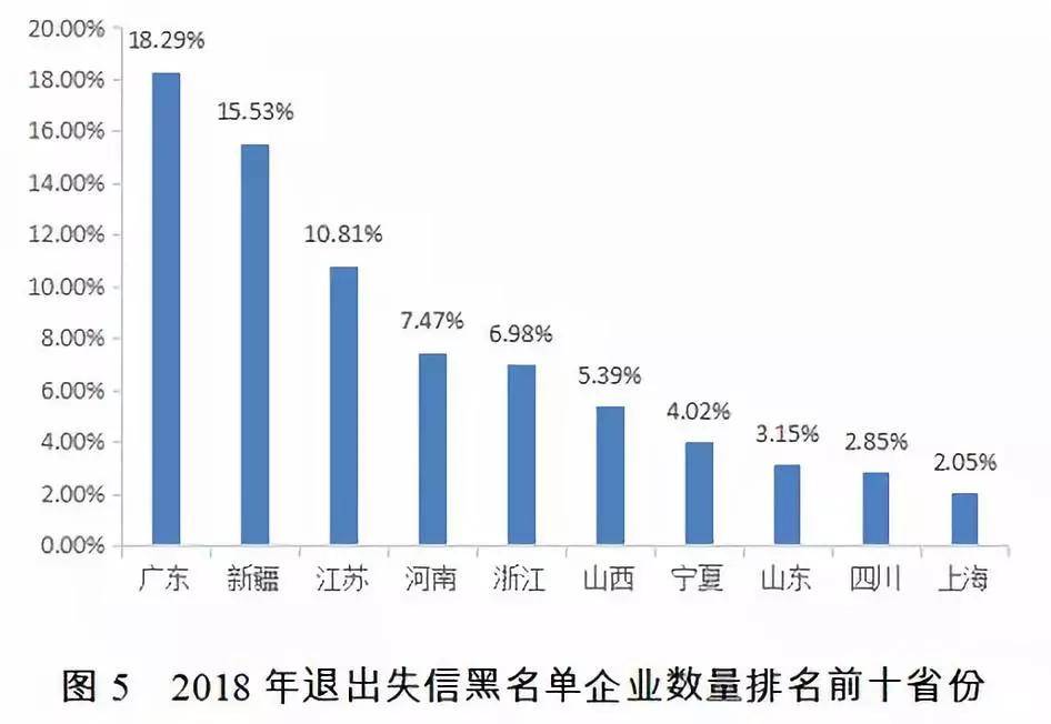 instagram 头像 下载