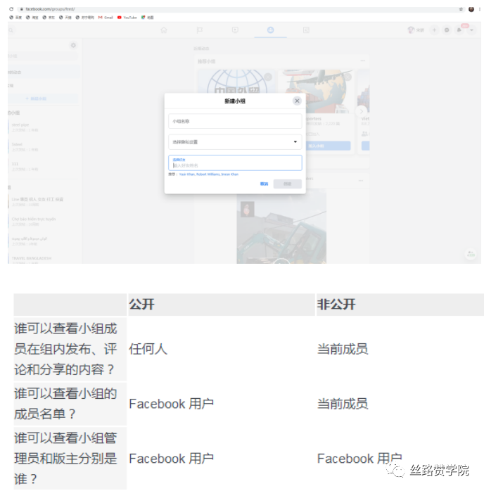 Instagram 自动点赞