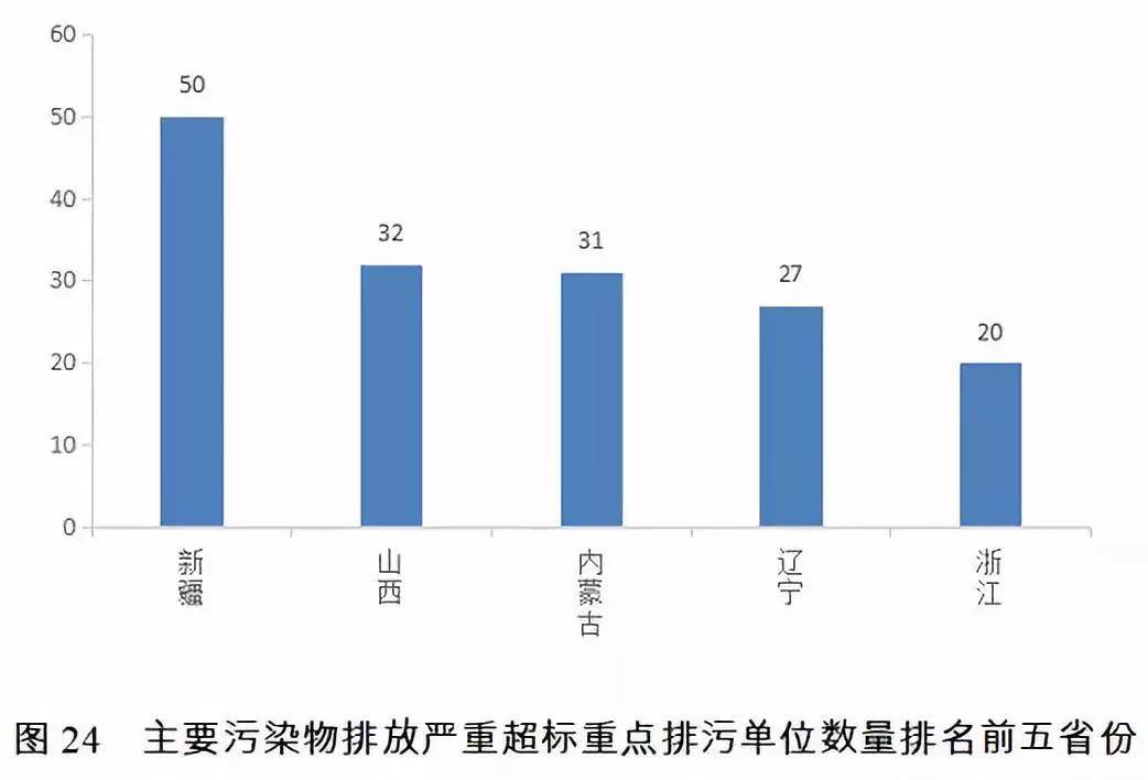 instagram 头像 下载