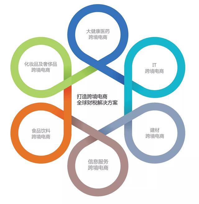 ins粉丝