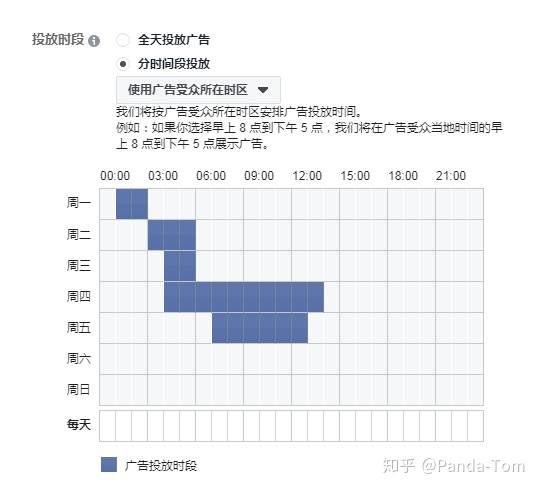 instagram 头像 下载