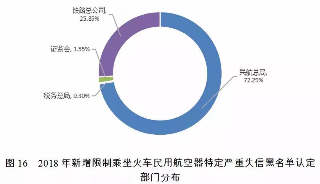 instagram 网页 版