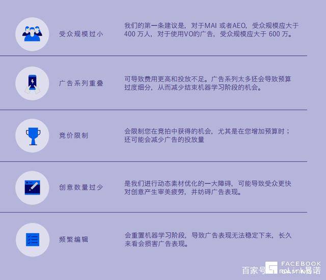 Instagram 自动按赞