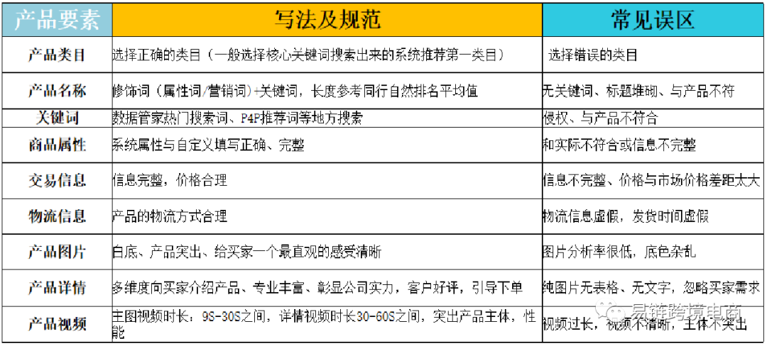 instagram 头像 下载