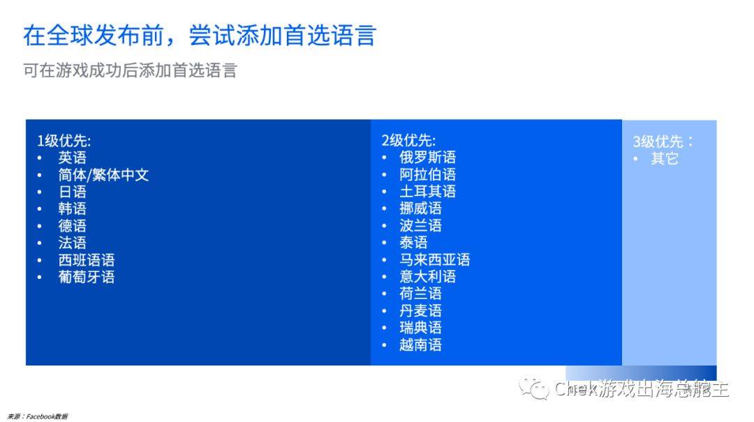Instagram 自动点赞