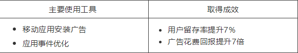 instagram 网页 版