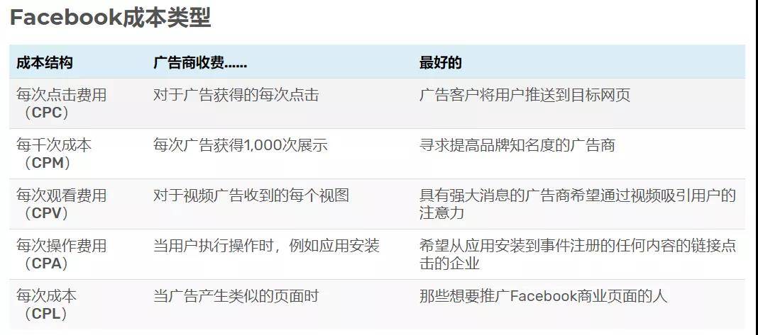 instagram 头像 下载