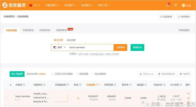 洗手液搜索量激增631%？带你1分钟了解疫期需求暴涨的产品