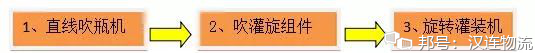 厦门海关最新行政处罚案例分析商品归类错误