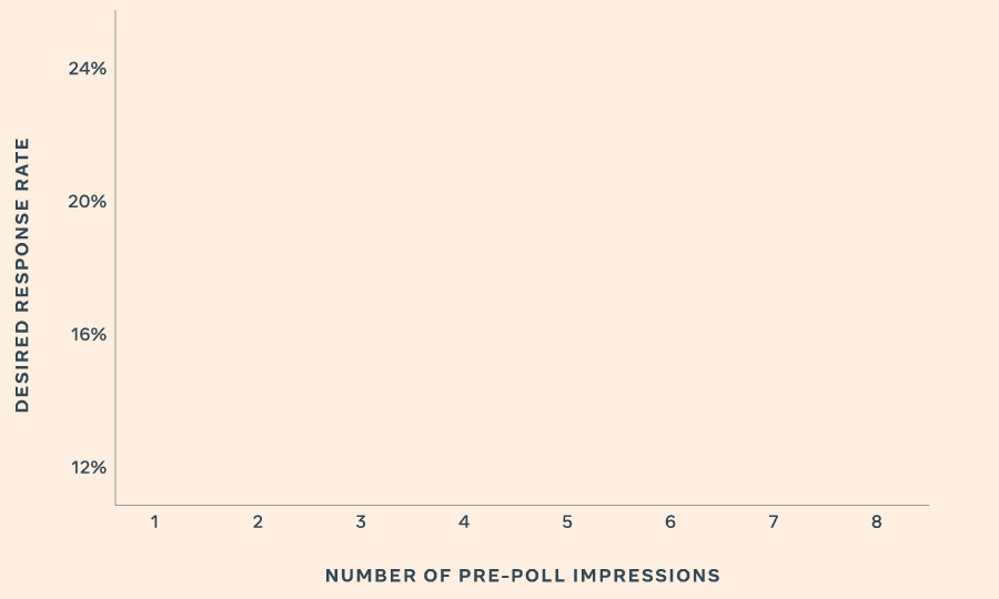 2f1ee85991b0779b77d4f105337d1d7a.gif