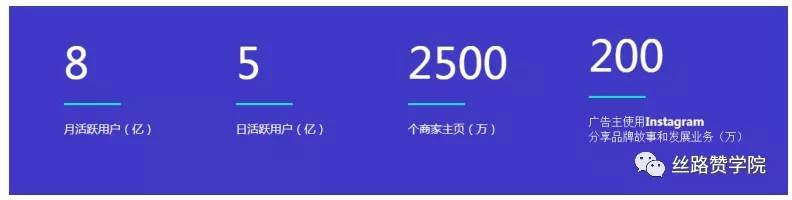 Instagram 自动按赞