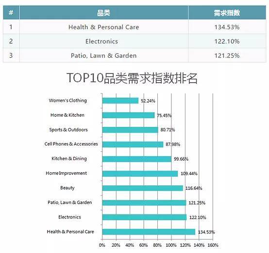 IG刷buy粉丝软件