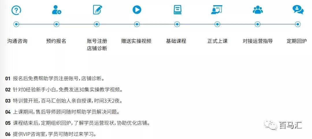 Instagram自助购买平台