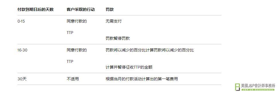 ins怎么刷粉丝