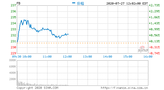 202007288667_3624.png