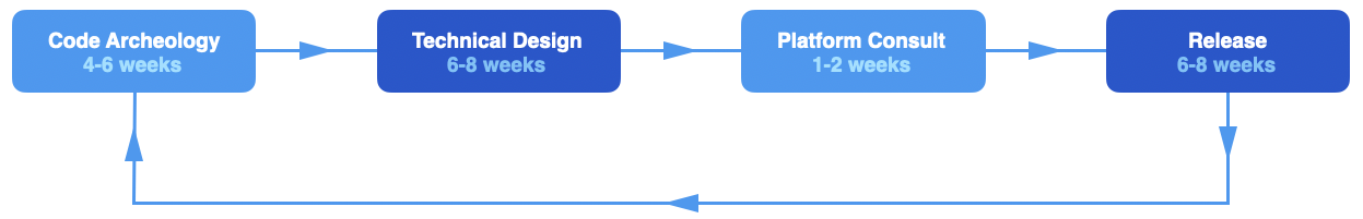 v2-1f1946e1bf1792455b479102534c541b_720w.png