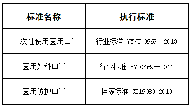 ins粉丝软件