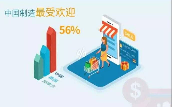 Instagram怎么买buy粉丝