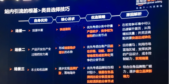 Instagram怎么点赞
