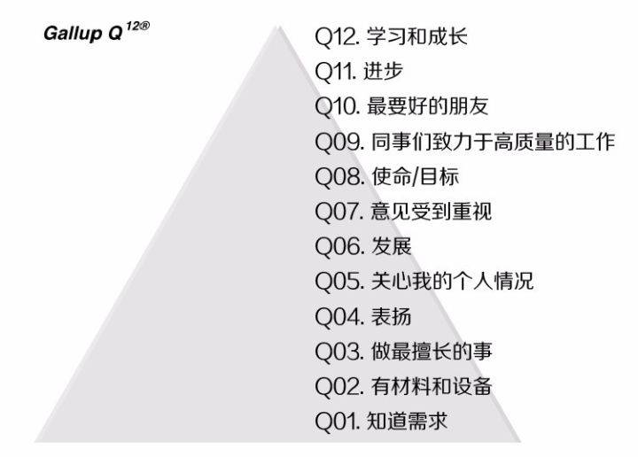 instagram 头像 下载