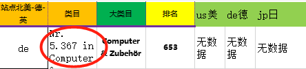 IG自助卖号平台