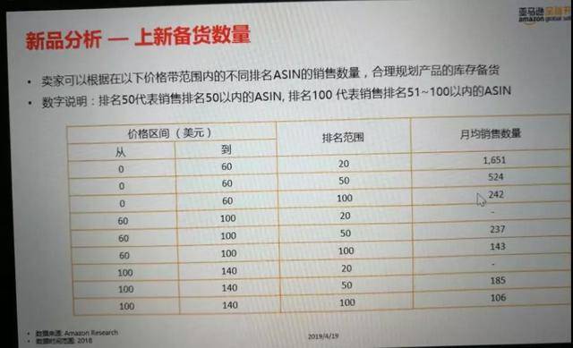 IG自助下单平台