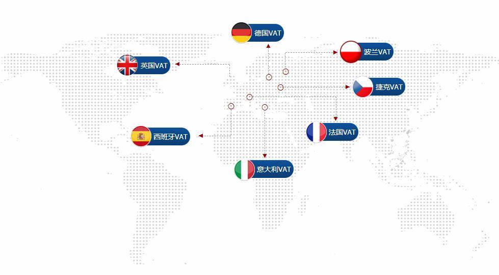 Instagram粉丝增加