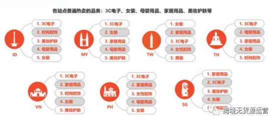 ins业务自助下单平台