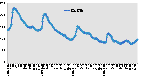 ins免费刷buy粉丝软件