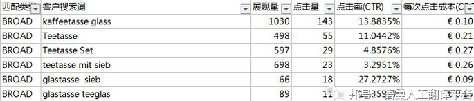 Facebook刷up粉丝软件