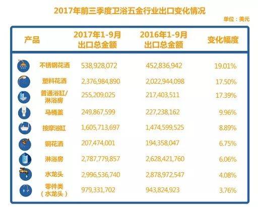 Instagram怎么买buy粉丝