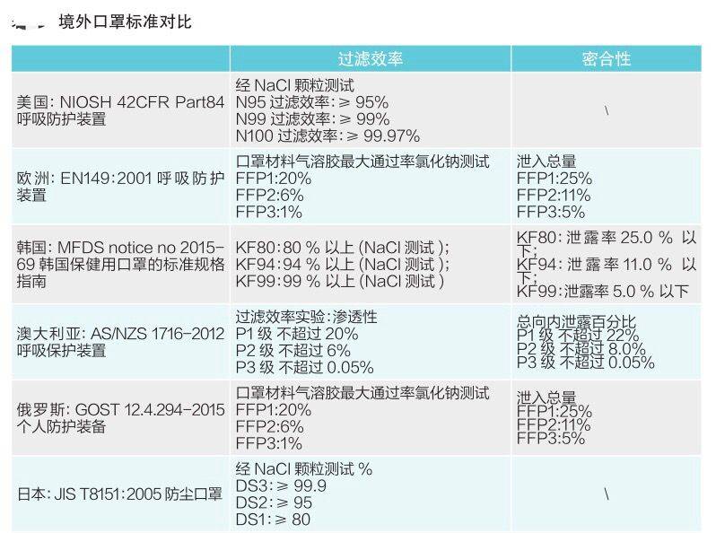 免费ins自助下单平台