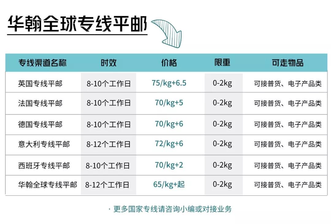 ins怎么点赞