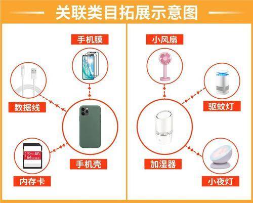 ins点赞图片