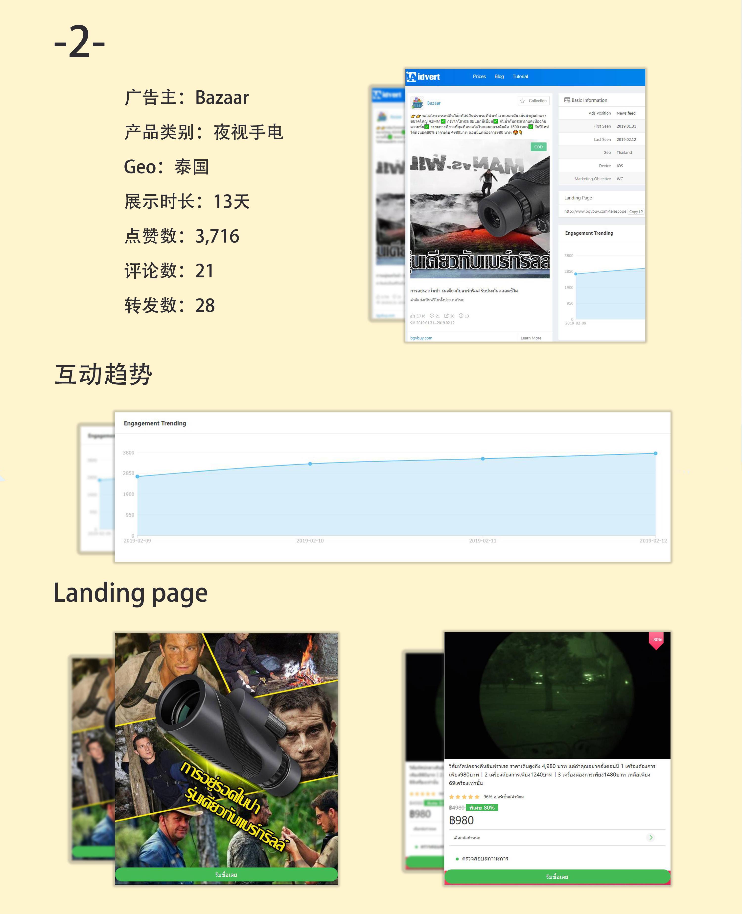 脸书粉丝增加