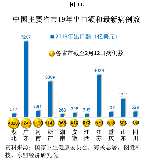 ins业务自助下单平台