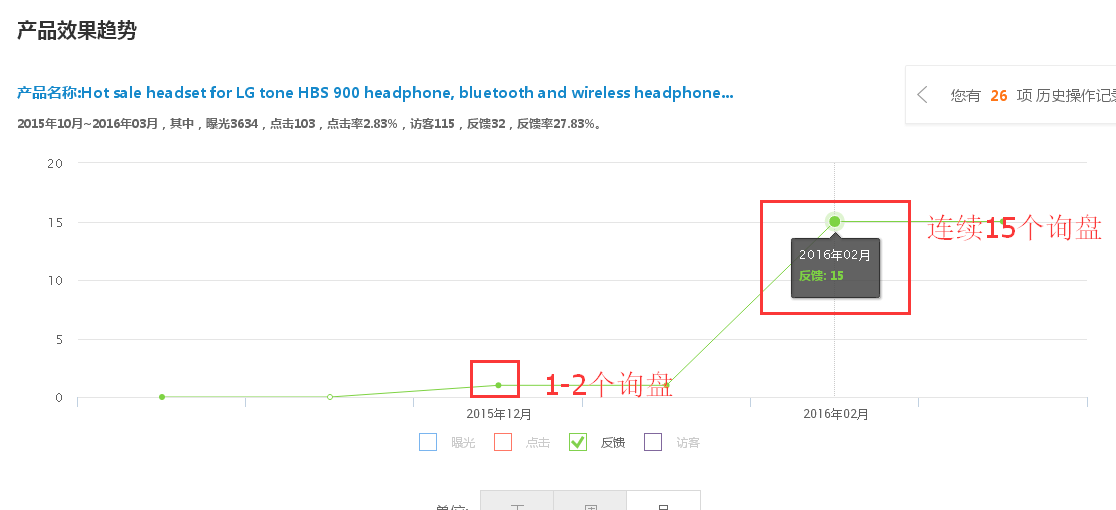 IG刷buy粉丝的坏处