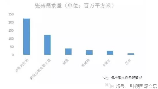 Instagram 自动点赞