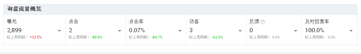 Instagram刷点like赞