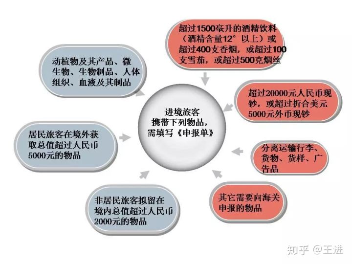 ins如何刷优质粉丝