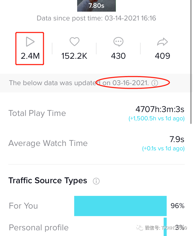 刷tik tok赞自助平台
