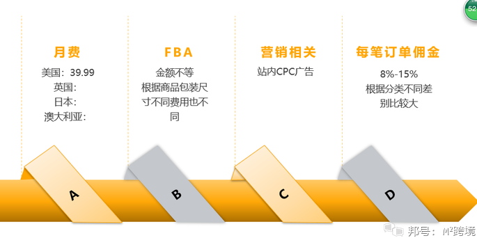 24小时ins自助下单平台