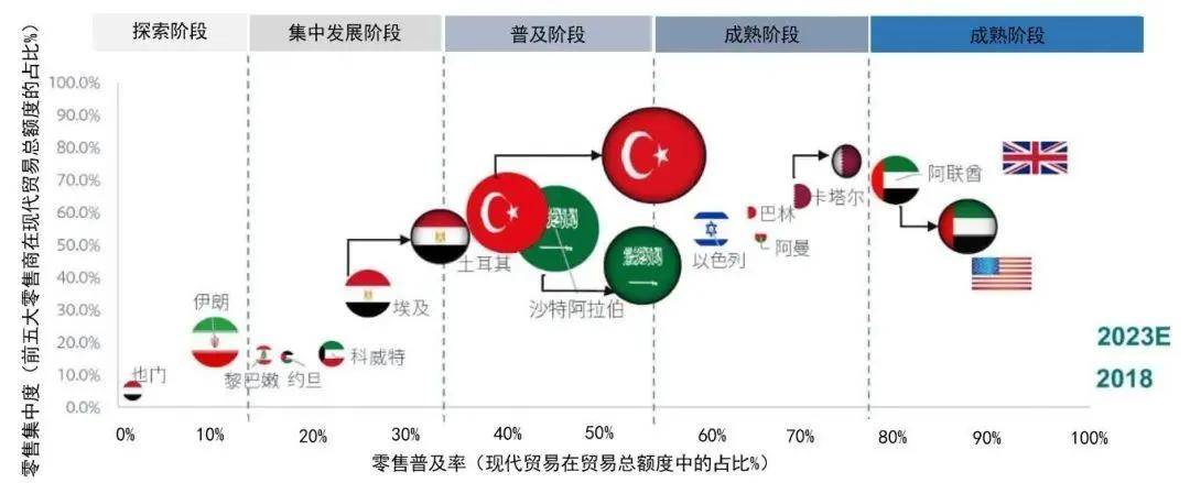Instagram粉丝代刷
