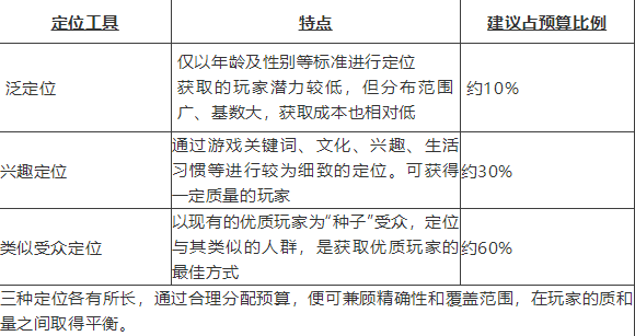 instagram 网页 版