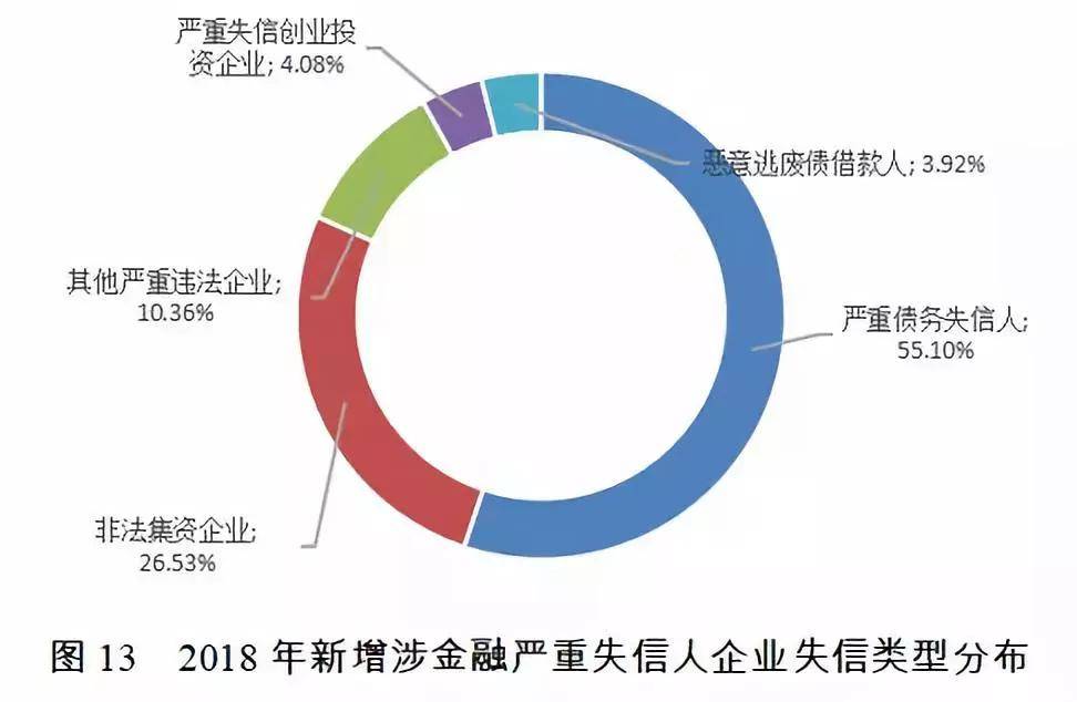 instagram 头像 下载