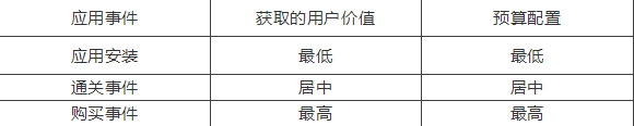 instagram 头像 下载