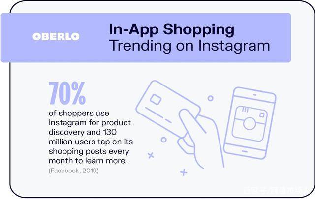 instagram人气