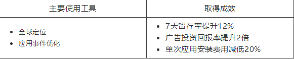 instagram 网页 版