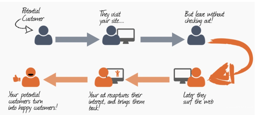  blog-post image